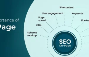 On-Page SEO vs Off-Page SEO: у чому різниця і що важливіше?