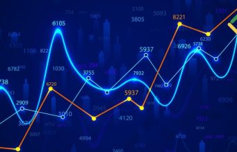 Об’єм рекламно-комунікаційного ринку України 2024 і прогноз об’ємів ринку 2025